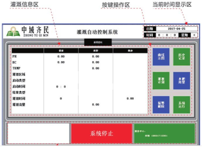 無土栽培，無土栽培技術，無土栽培設備