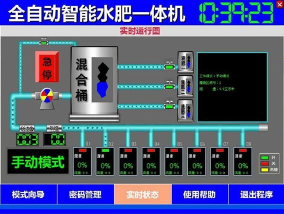 無土栽培，無土栽培技術，無土栽培設備